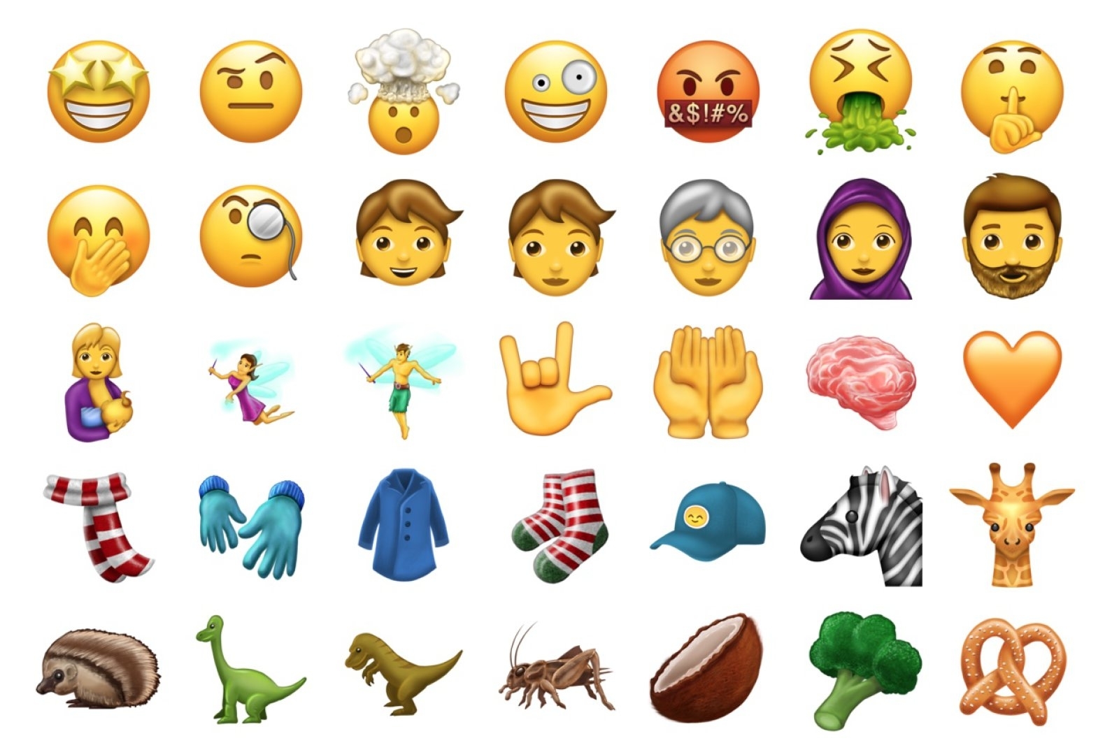 Emojis for macbook pro